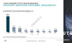 如何防止在小狐狸钱包中
